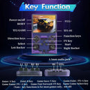 Retro Game Console Handheld Video Arkos 2.0 System Portable Pocket Video Player 64GB 128GB 20000 Games.