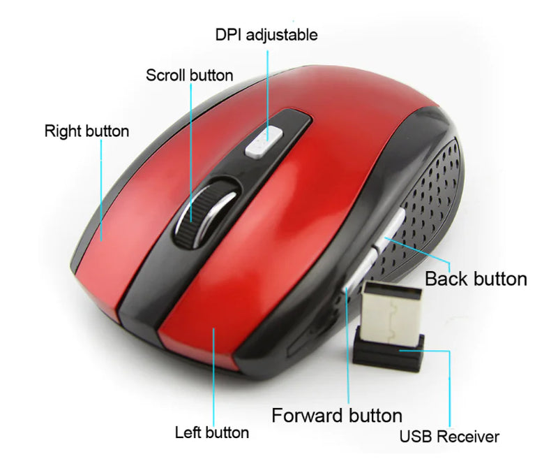 Mouse Wireless e Bluetooth Para Computador